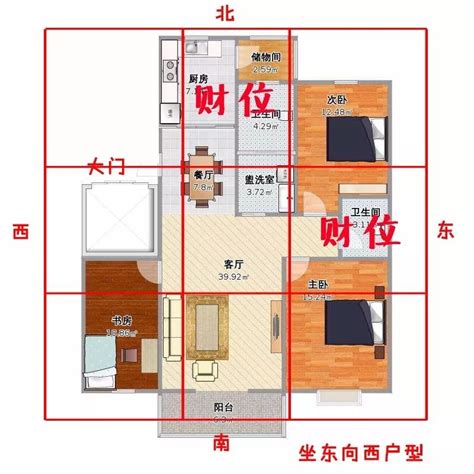 房屋座向|坐南朝北怎麼看？房屋座向、財位布置教學，讓你兼顧運勢與居住。